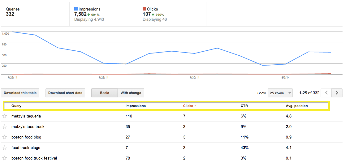 seo rank tracker