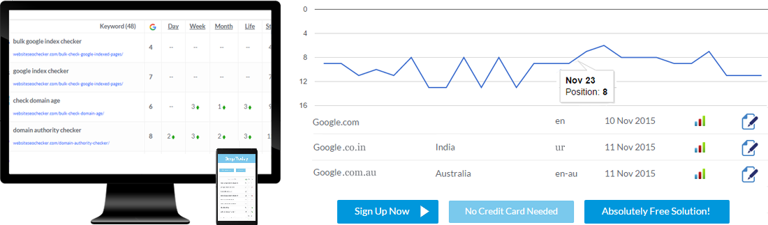 google traffic rank checker