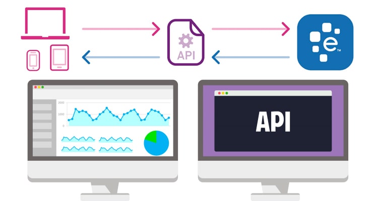 SERPMetrics